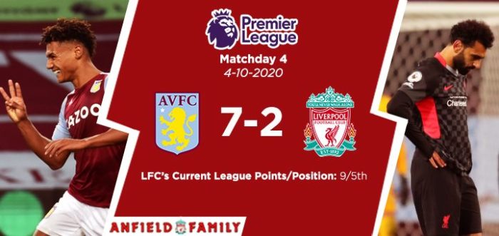 Aston Villa 7-2 Liverpool