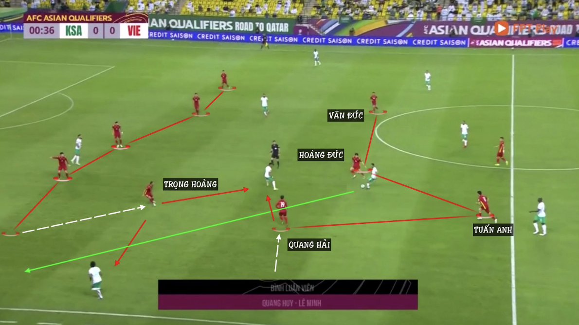 5-4-1 tactical diagram