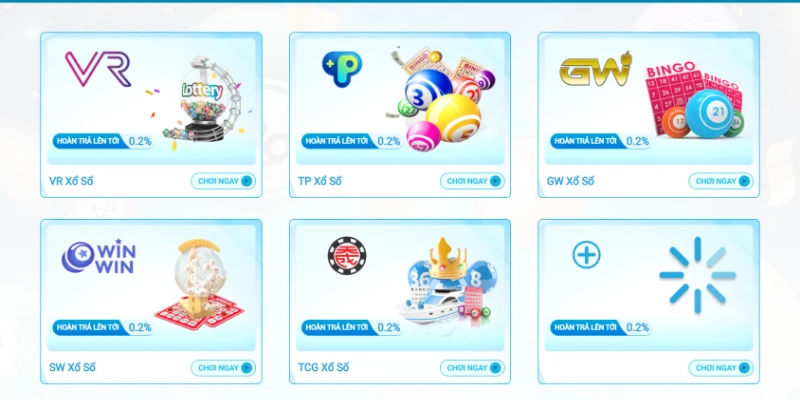 Hi88 lottery house applies many advanced technologies