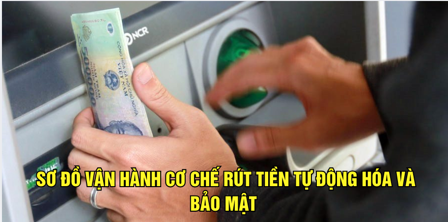 Flow chart of the automated and secure withdrawal system.