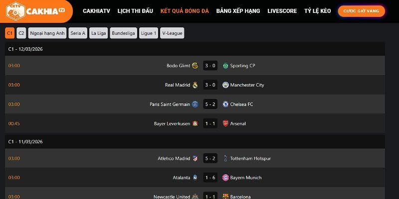Guide to tracking scores quickly and accurately on online platforms.