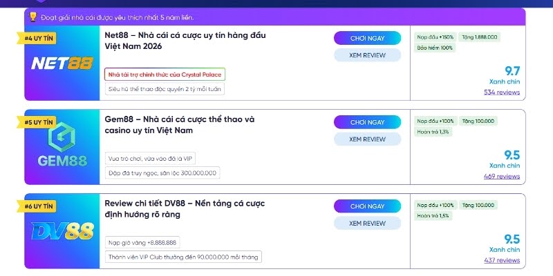 These are the systems that are frequently mentioned in the community