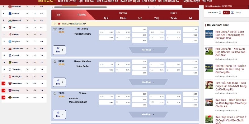 What about Bundesliga? It usually fluctuates depending on the team's strength and form.
