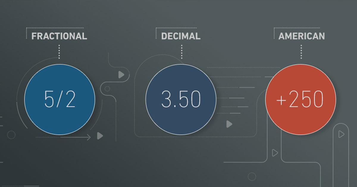 Mechanics of decimal odds