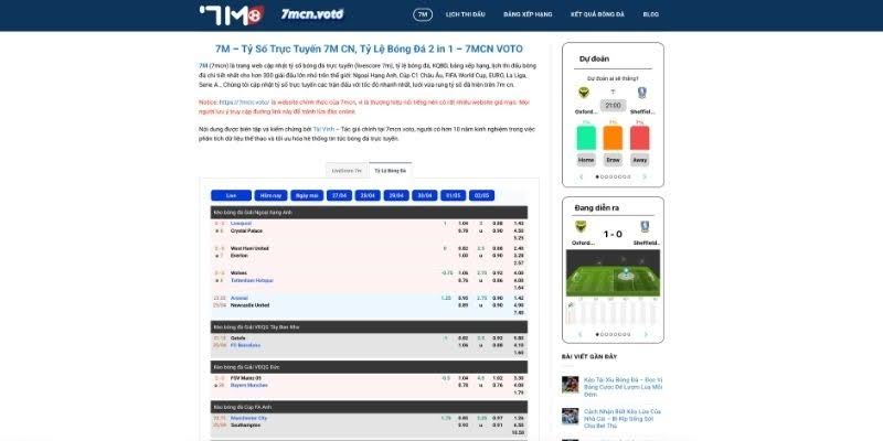 Foundation analysis of FIFA World Cup odds