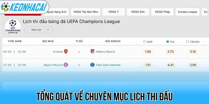 The Fixture Schedule at Kèo Nhà Cái Helps Identify Match Times and Matchups