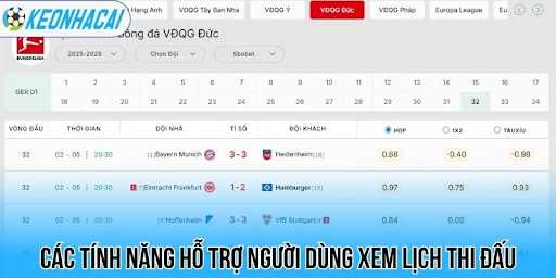 The Fixture Schedule at Kèo Nhà Cái Should Be Combined with Pre-Match Data