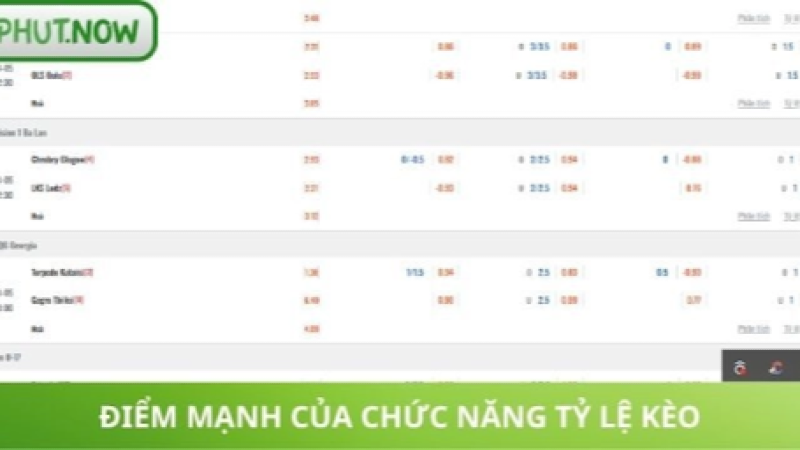 Betting Odds And How To Understand Changes Before Kickoff