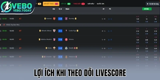 live football score