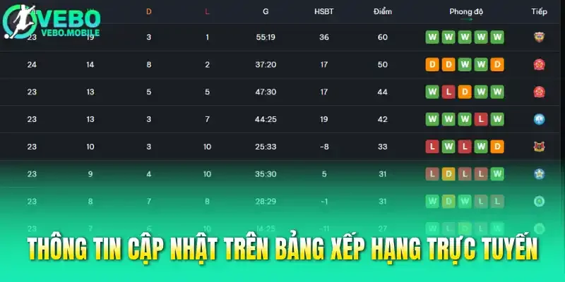 betting