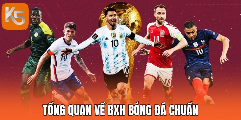 The Standings at K&egrave;o Nh&agrave; C&aacute;i Show Rankings and Points